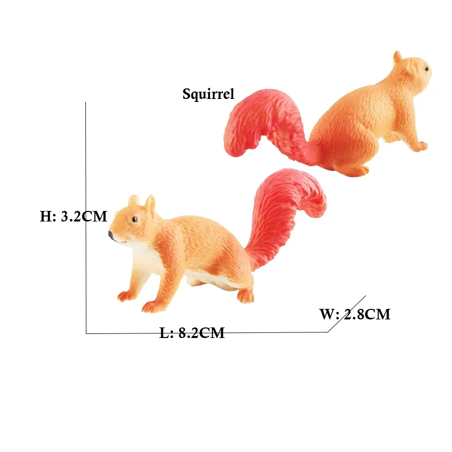 Plastic Capibara Model Toys Ca - Kids Toys Reviews review and price